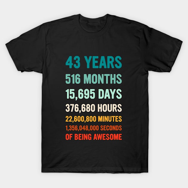 43rd Birthday Countdown Of Being Awesome - Happy Birthday Funny Gift T-Shirt by dznbx